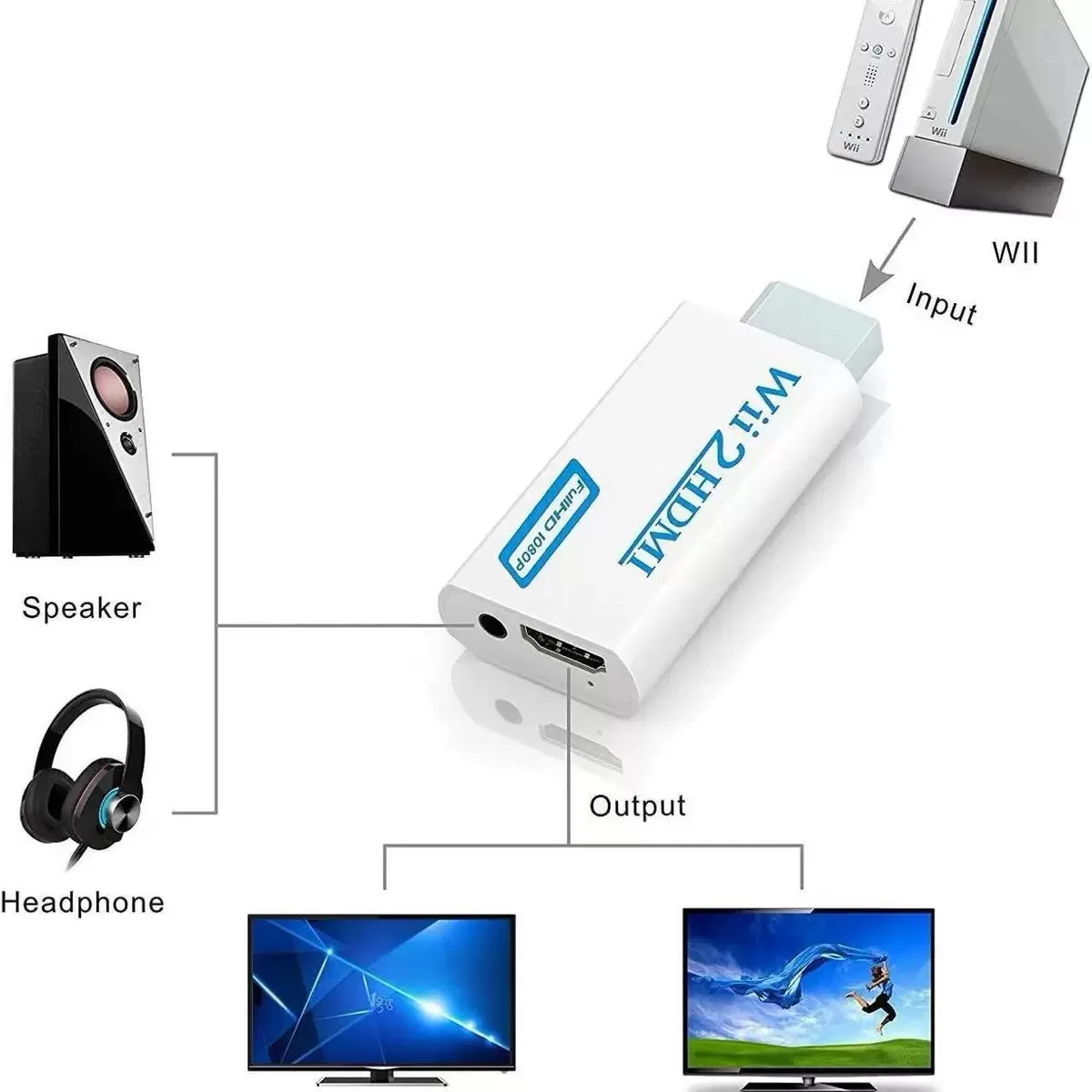 Wii To Hdmi-Compati…