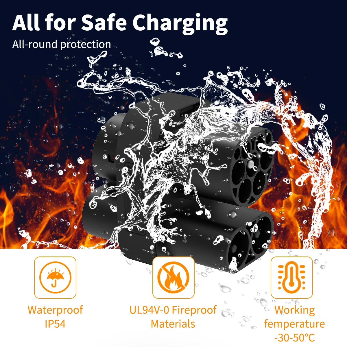 WUFEN 250KW Adattatore CCS2 a CCS1 DC 250A Orlis1000V Ricarica rapida Compatibile con caricabatterie CCS2 a CCS1 Auto Non applicabile a BMW i3