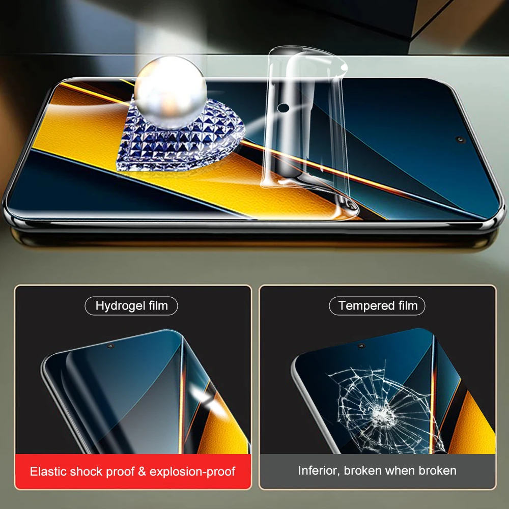 2in1 For Xiaomi Poco X6 Pro Camera Lens Protective Glass pocophone X6pro HD protective Film X 6pro 6.67 inches hydrogel film image 2