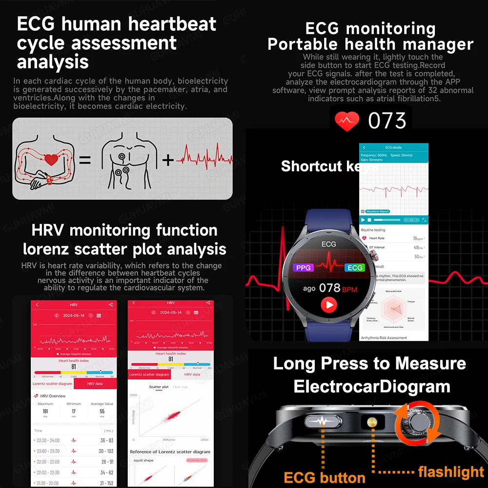 2025 جديد Al-GPT التشخيص الصحي حمض اليوريك ساعة ذكية الرجال ECG + PPG الدهون في الدم ضغط الدم HD دعوة اللياقة البدنية ساعة ذكية النساء