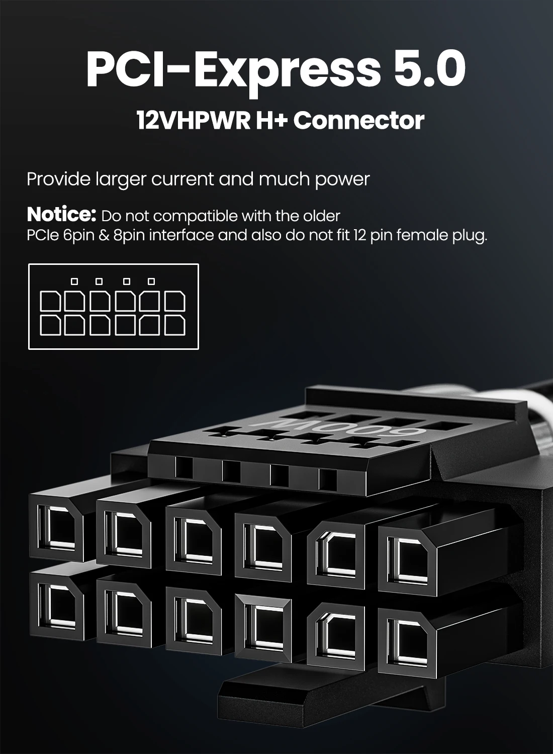 كابل طاقة Fasgear PCIe 5.0 GPU بأكمام 70 سم 12VHPWR موصل متوافق مع RTX 3090 Ti 4090 5070 5090 لـ ASUS EVGA Seasonic