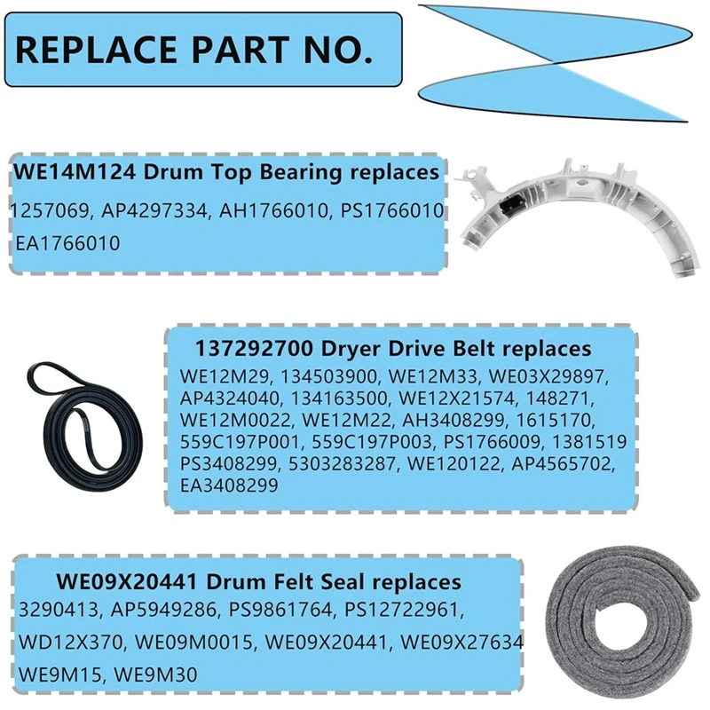 WE49X21874 Dryer Bearing Kit For GE Replacement AP5970729 PS11700897