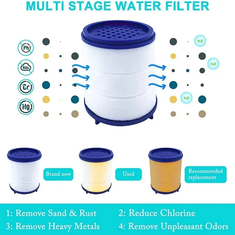 Universal Pp Filter Cotton Pressurized Faucet Filter Element Filter Spillproof Shower Joint Kitchen Double Filter Cotton 10pcs