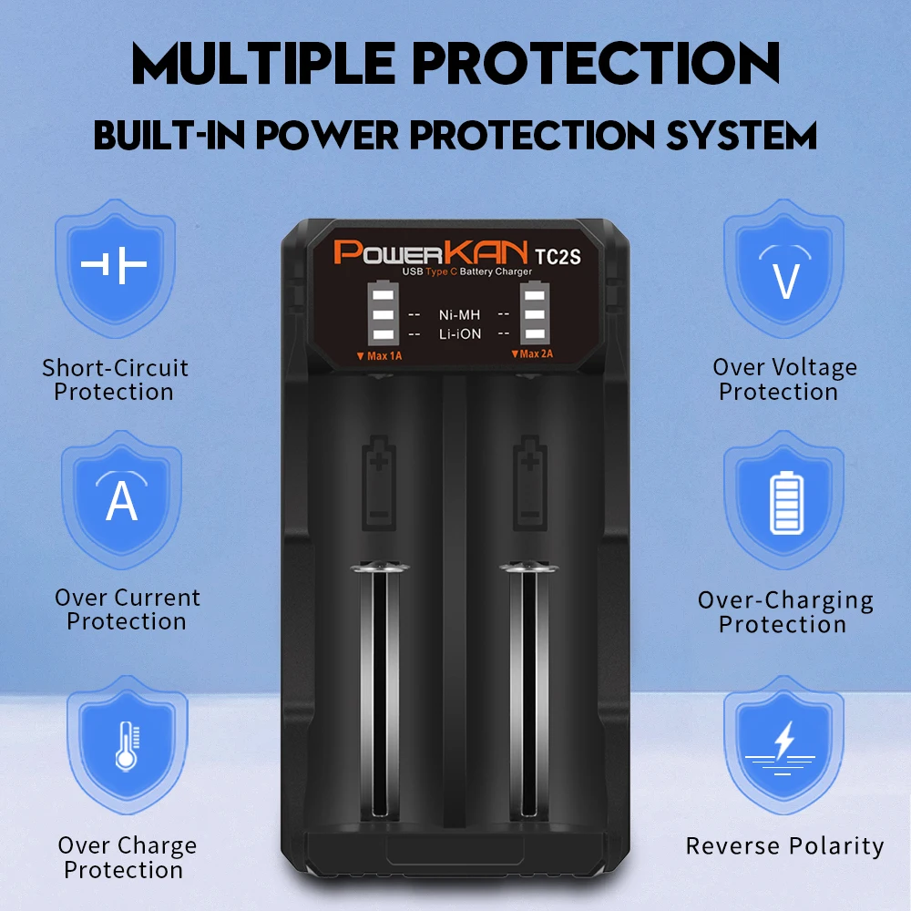 POWERKAN TC2S 2 Slot Rechargeable Battery Charger 18650 Fast Charging Type C for A/AA/AAA/AAAA/SC/C/F6 Ni-MH and Li ion Batteres