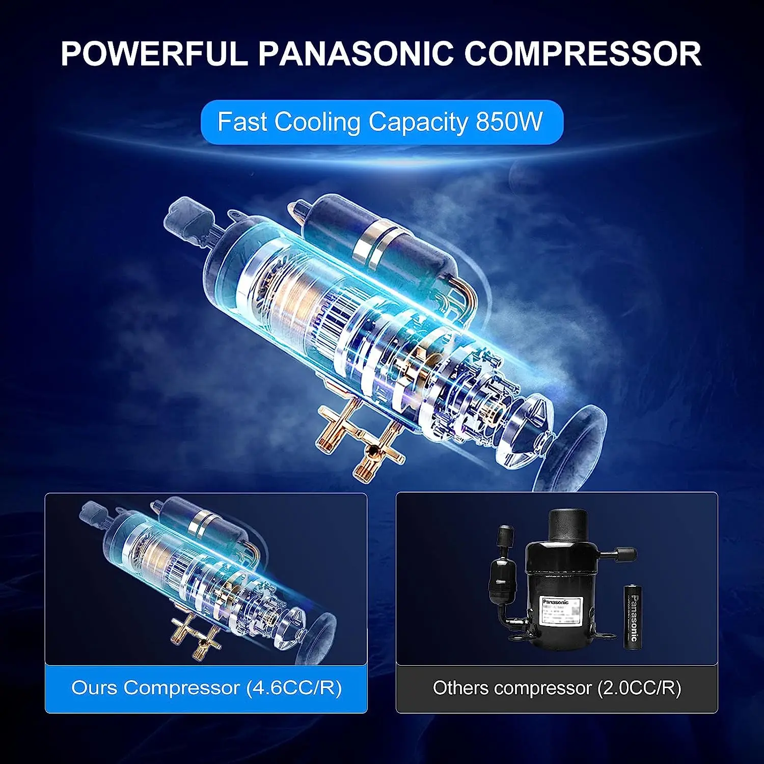 Condizionatore d'aria portatile Camper Freon aria condizionata Mini 12 v24v Caravan condizionatori d'aria per tenda auto Camper parcheggio camion