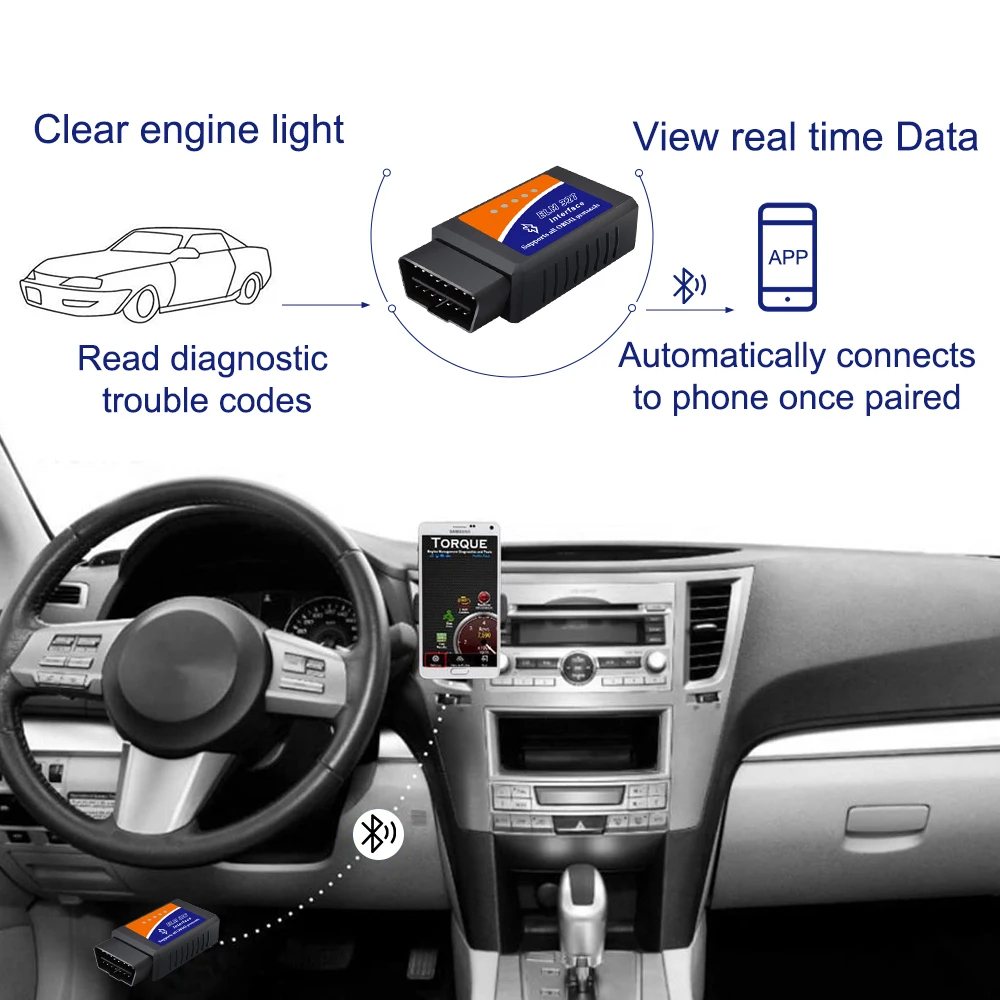 OBD2 Scanner ELM327 Car Diagnostic Detector Code Reader Tool V1.5 WIFI Bluetooth OBD 2 for Android IOS Auto Scan Repair Tools