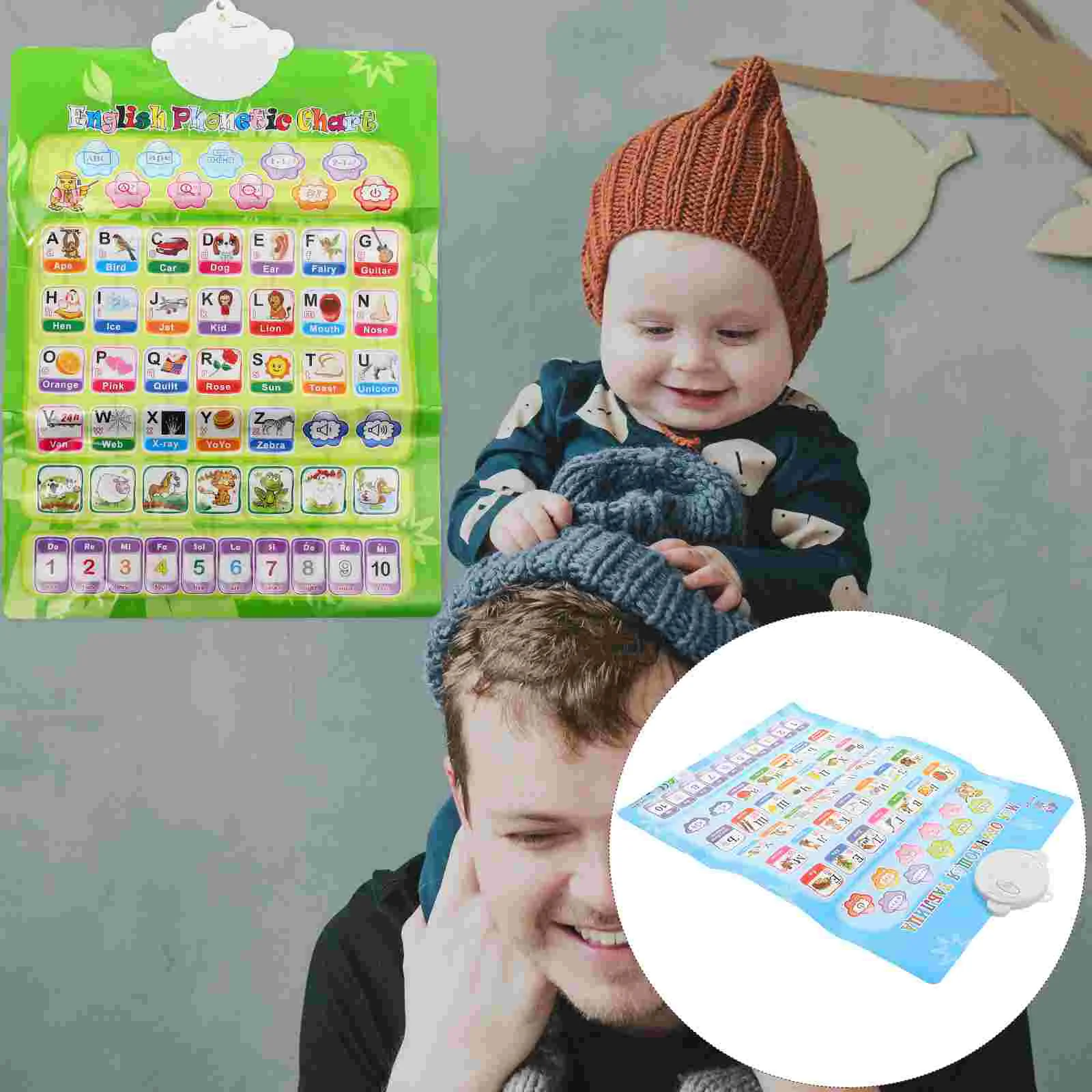 

Russian Alphabet Talking Russian-British Letter Wall Chart Cards Abs Poster for Toddlers Child