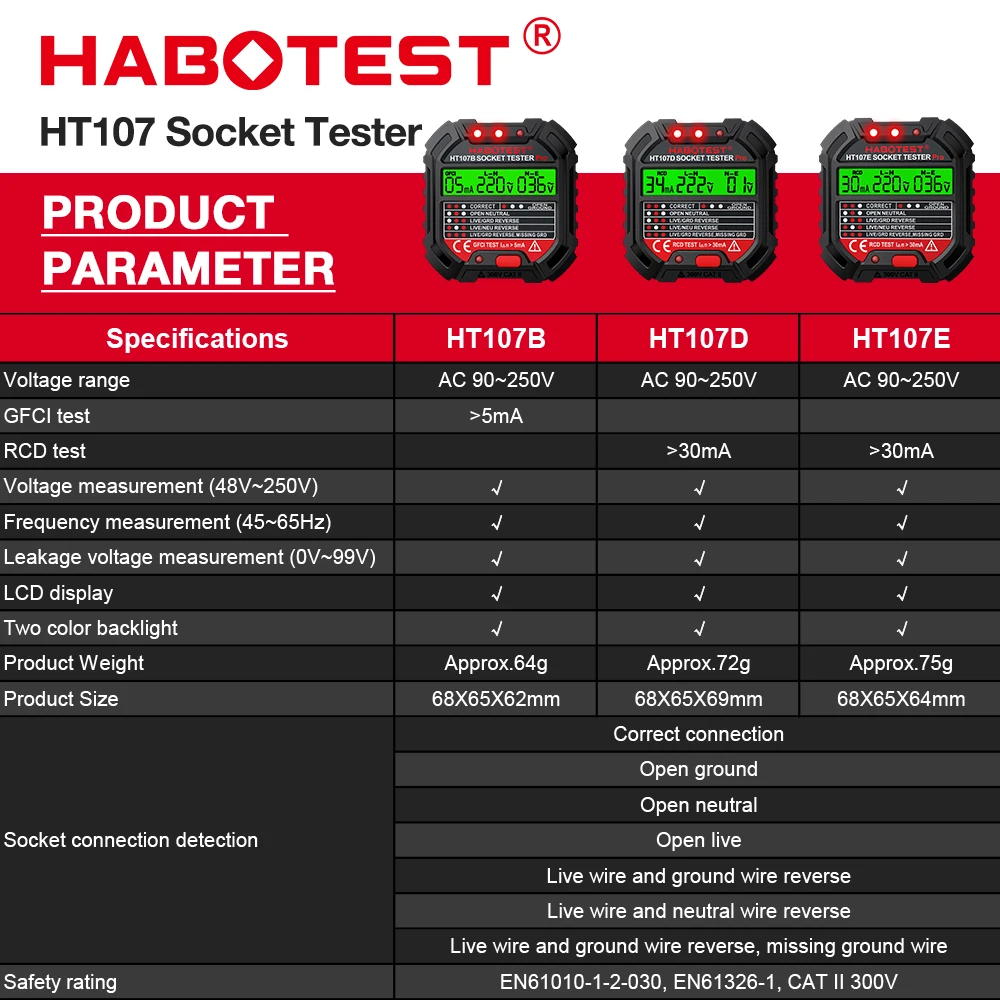 HABOTEST HT107 Socket Tester Pro Voltage Test RCD 5/30mA Socket Detector Ground Zero Line Plug Polarity Phase Check