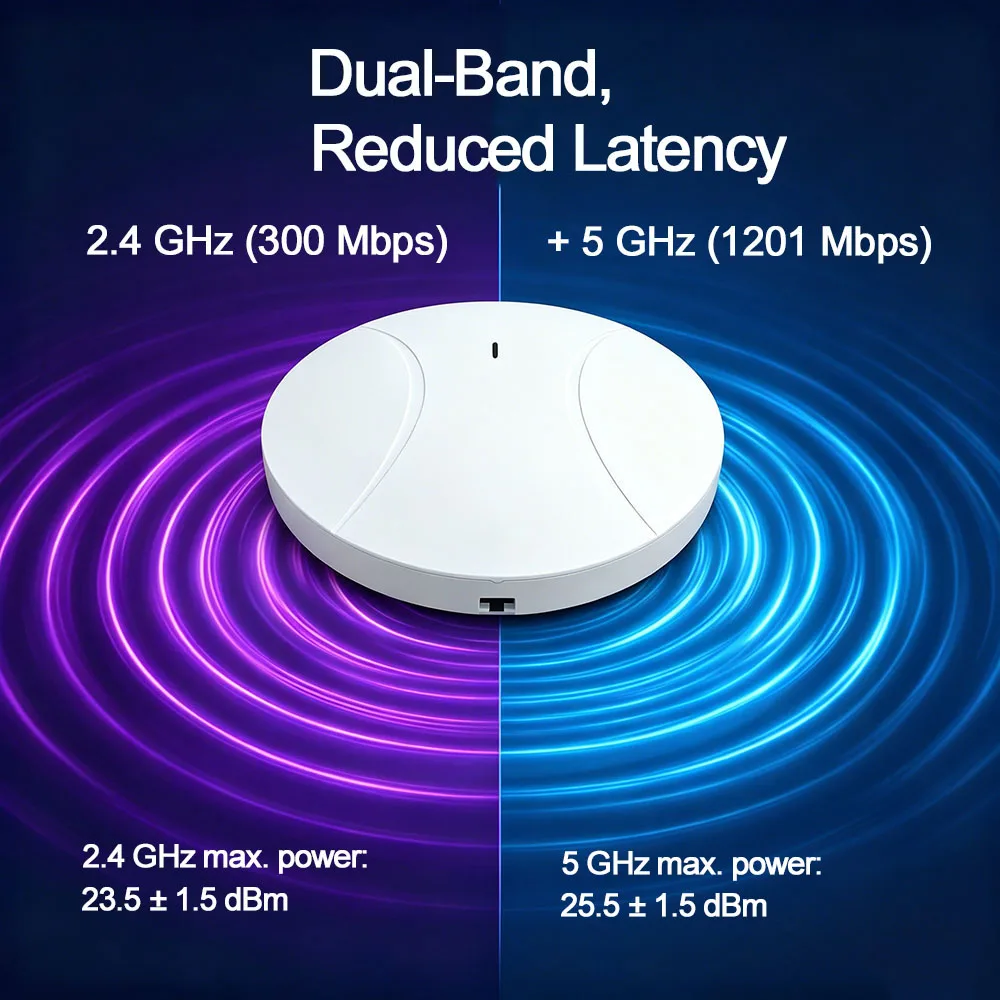 WiFi 6 1500M Wireless AP Dual-band Ceiling AP Standard POE WIFI Extender 5G Repeater Gigabit Wireless AP Router Signal Booster
