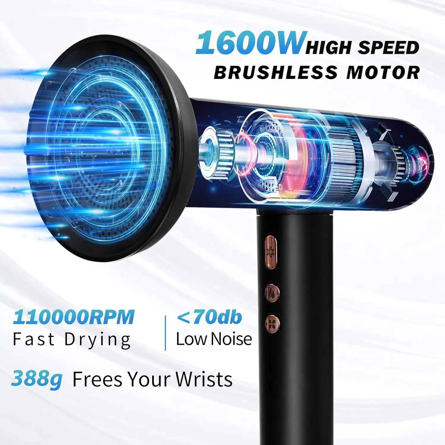 Professional Blow Dryer with 3 Attachments,110000RPM High-Speed Brushless Motor for Fast Drying, Lightweight, Low Noise,Diffuser