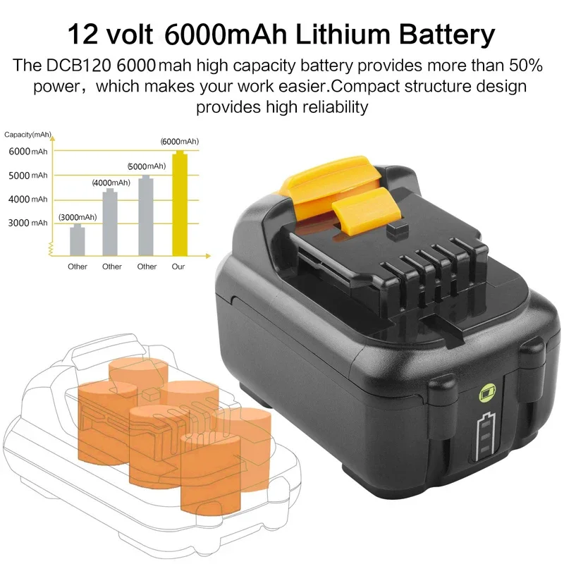 6,0 Ah DCB120 Akku-Ersatz, kompatibel mit Dewalt 12 V Lithium Max Power Tools DCB121 DCB123 DCB122 DCB124 DCB125 DCB127
