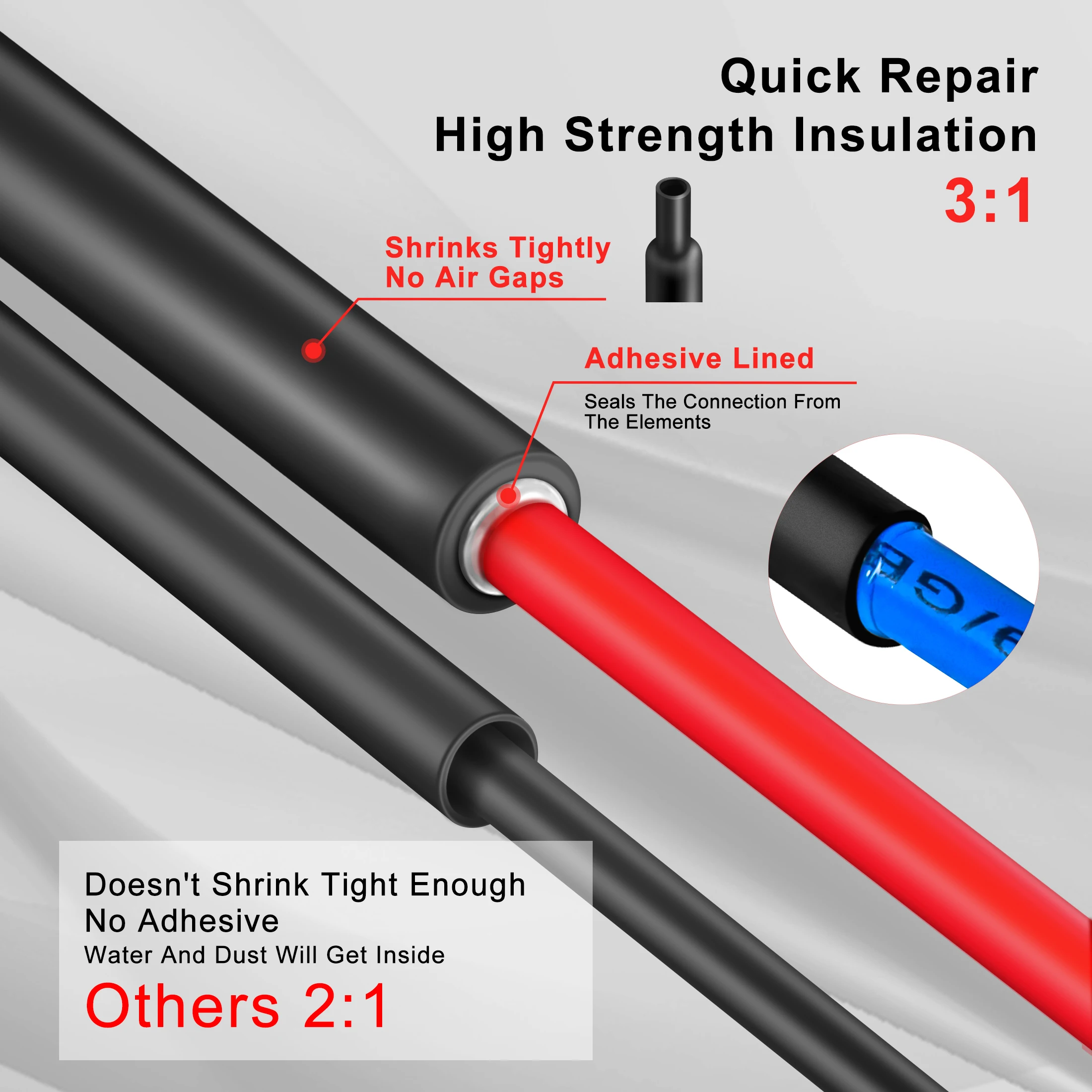 أنبوب الانكماش الحراري 5 متر 3:1 مع غراء داخل القطر 1.6/2.4/3.2/4.8/6.4/7.9/9.5/12.7 مللي متر غلاف لاصق مبطن