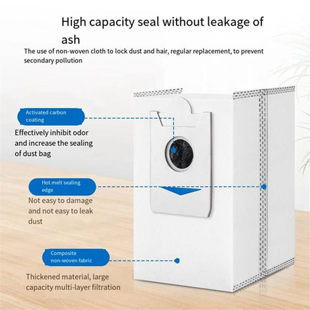 Ecovacs Deebot 로봇 진공 청소기 교체 부품, X5 Pro, X5 Omni, X2 Omni, X2, X2 Pro, DEX86 용 먼지 봉투, 판매 중, 6 개