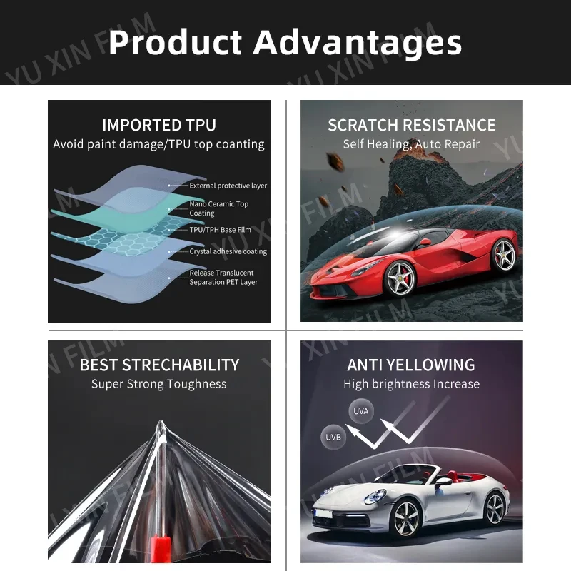 Yuxin Ppf Clear Anti Scratch Self-adhesive Manufacture Transparent Tpu Roll Car Warping Body Paint Protection Film