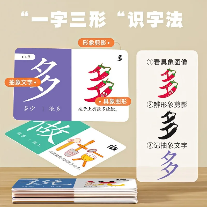 Imagem -03 - Pictographic Literacy Card Reconhecimento de Personagens Chineses Pinyin Card Hanzi Learning Book Educação Infantil a Anos 100 Cartões