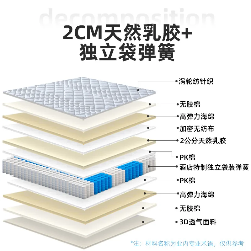 Hotel, independent bag, spring, latex bed, compression, roll bag, mattress