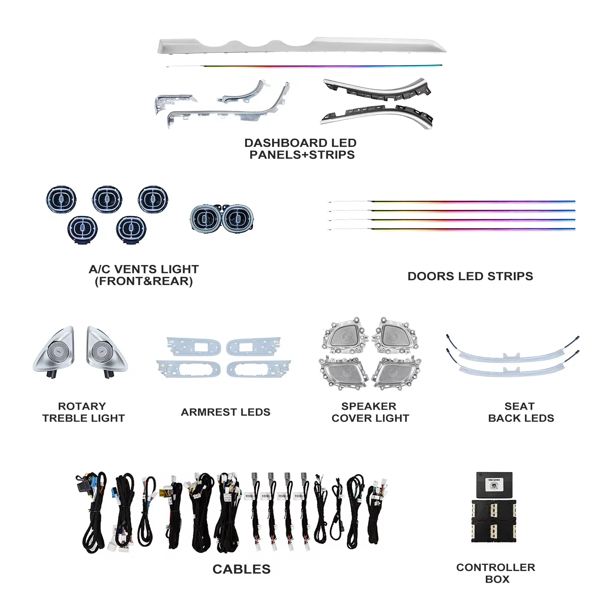 RGB Active Interior Ambient Light Kit for Mercedes Benz C Class W206 Short Wheelbase SWB 2022-2025 9PCS APP Control LED