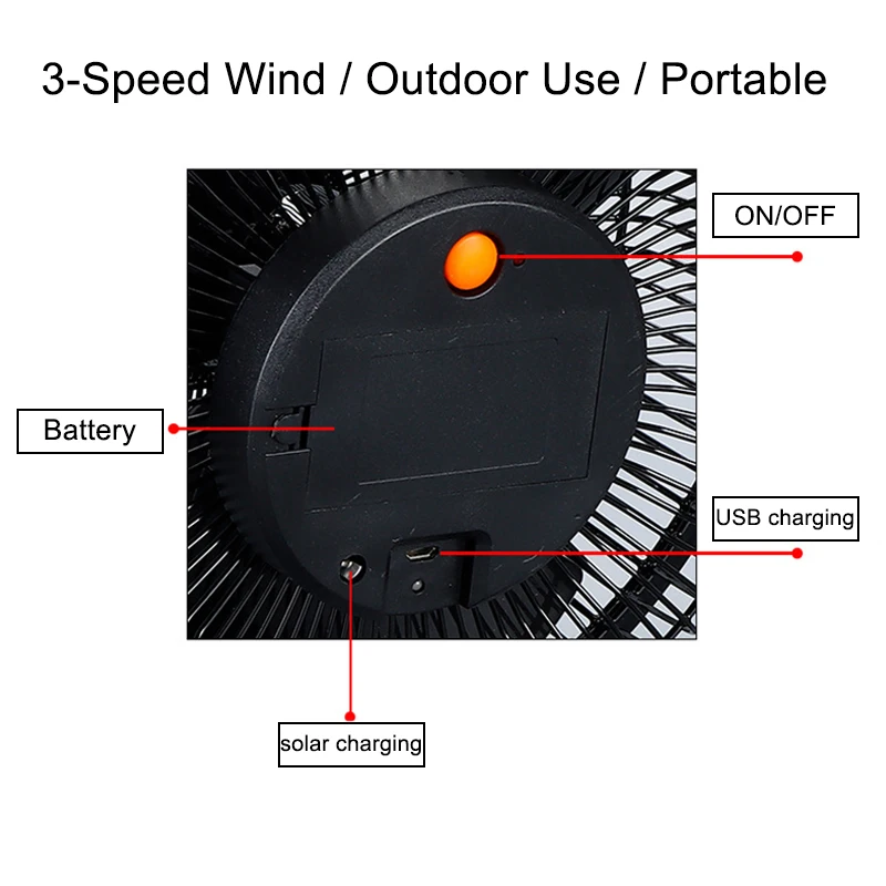 Ventilatore elettrico solare portatile senza fili di grandi dimensioni ventilatore da pavimento con ricarica esterna ventilatore da appoggio per uso