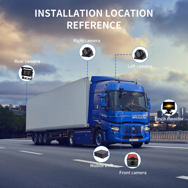 4CH Mobile Dvr Mdvr…