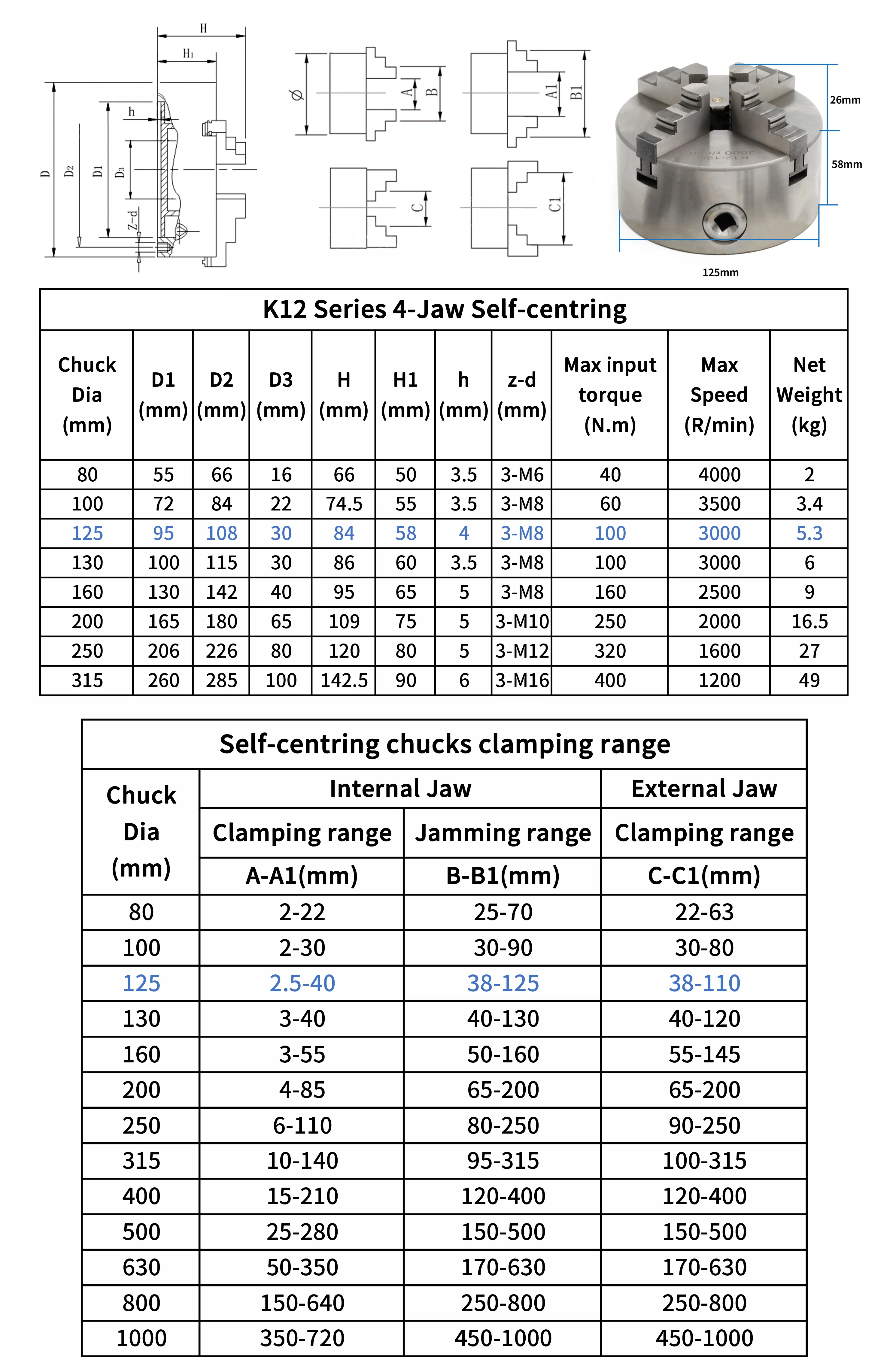 เครื่องกลึงอุปกรณ์เสริม 4 Jaw Self-Centering Chuck K12-80mmสี่ขากรรไกรคู่มือChuckเครื่องมือเครื่องกลึงโลหะChuck