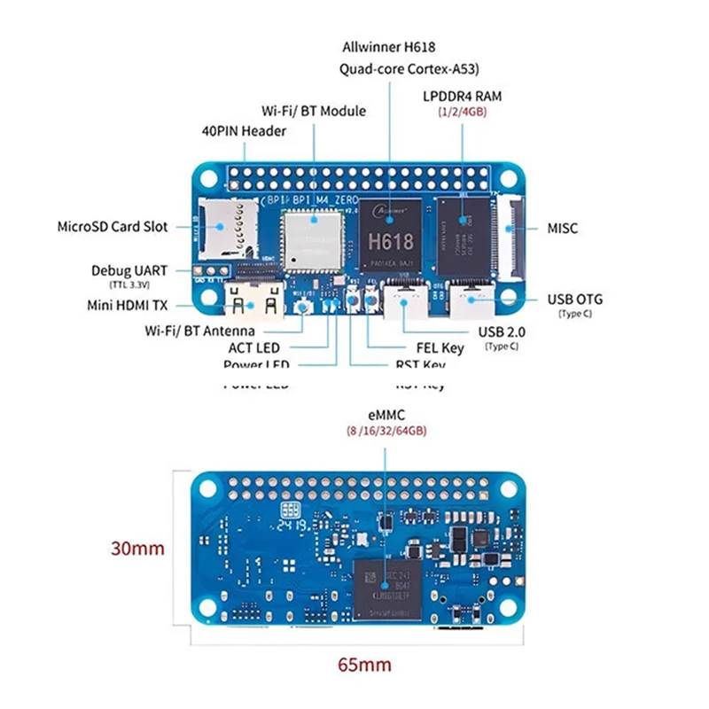 

Banana Pi BPI-M4 Zero Single Board Allwinner H618 Quad-Core Cortex-A53 Processor 4G LPDDR4 RAM, 2GB+ 8GB EMMC 2.4G/5G Wifi