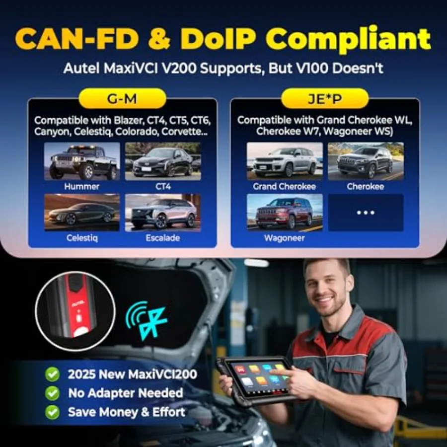 محول موصل Obd2 اللاسلكي MaxiVCI V200 VCI200 2025 VCI 200 Obd2 دونجل تشخيصي لتشخيص المركبات الشامل