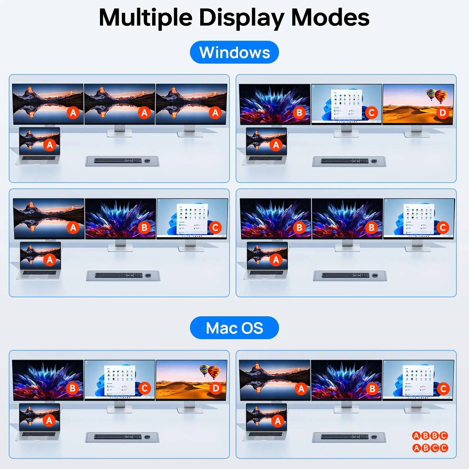 KVM Switch 2/3 شاشات 2 كمبيوتر محمول USB C، شاشة مزدوجة/ثلاثية USB TypeC C KVM Switch تدعم 4K @ 60 هرتز لـ 2 قطعة مشاركة لوحة المفاتيح