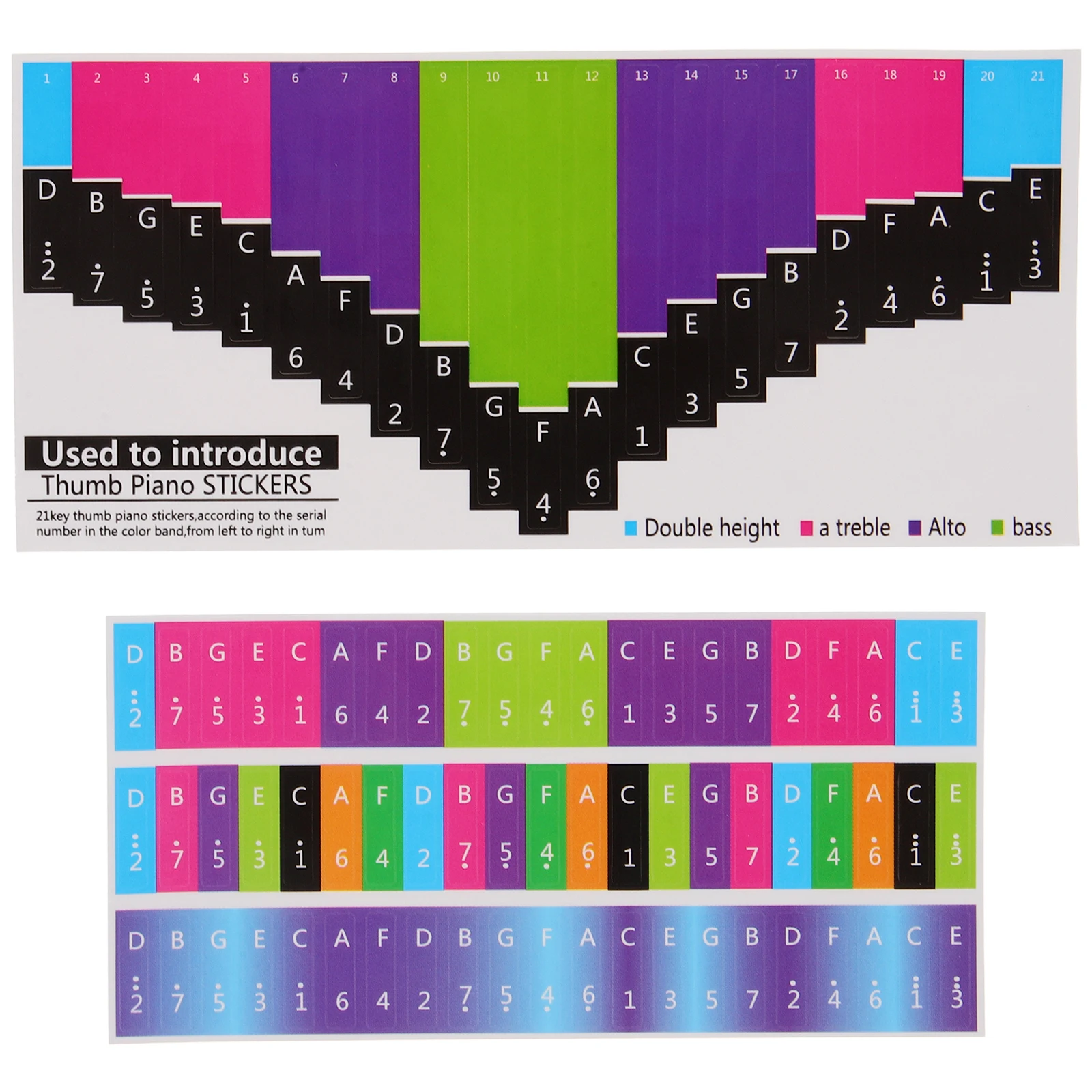 

Stickers Musical Note Kalimba for Learner Finger Piano Letter Scale Keyboard Notes