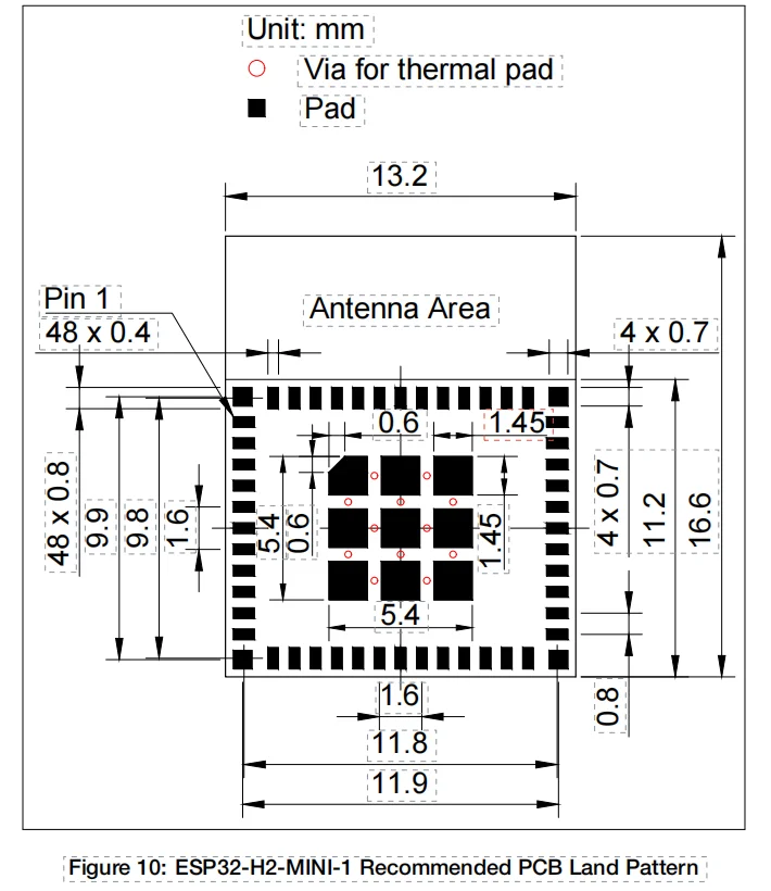ESP32-H2-MINI-1/1U Module ESP32 Threaded/Zigbee/BLE