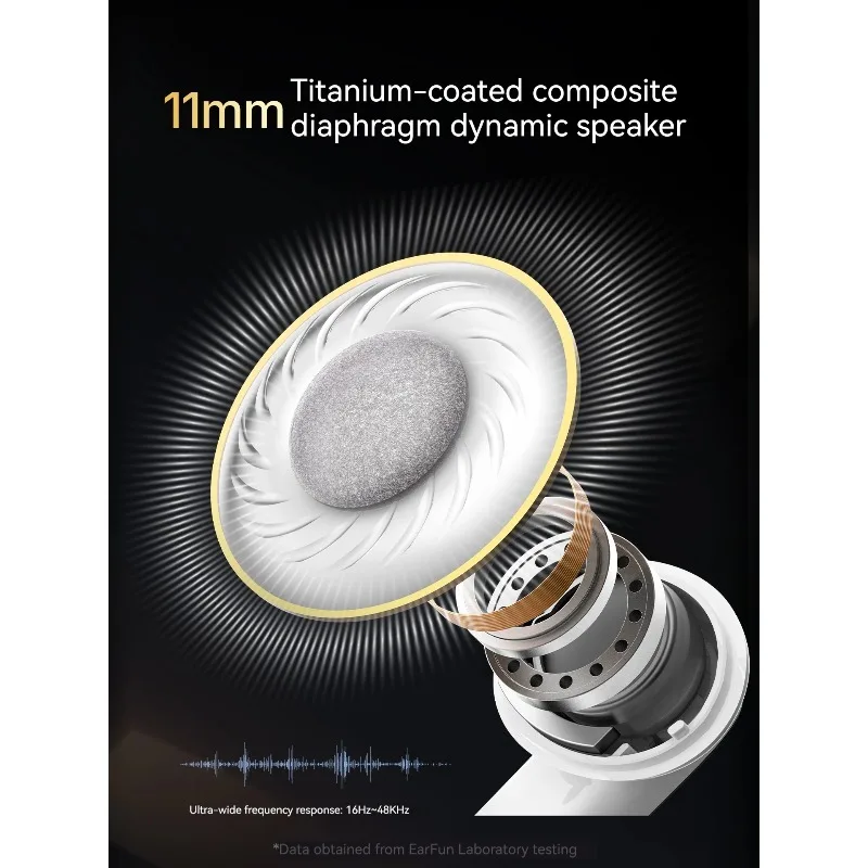 سماعات أذن لاسلكية EarFun Air Pro 4i تخفيض نشط HI-FI بلوتوث 5.4 TWS سماعات داخل الأذن ملحقات ألعاب الرياضة الإلكترونية #3