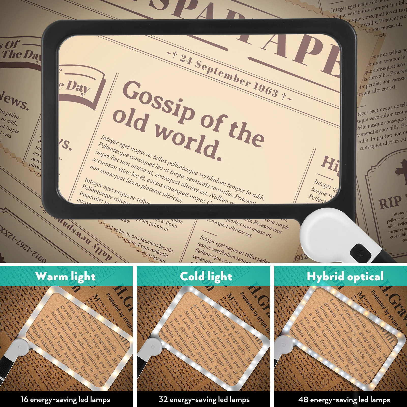 

Large Rectangle Reading Magnifier with Light Handheld Folding Design for Seniors Clear Acrylic Lens for Books Newspapers Repair