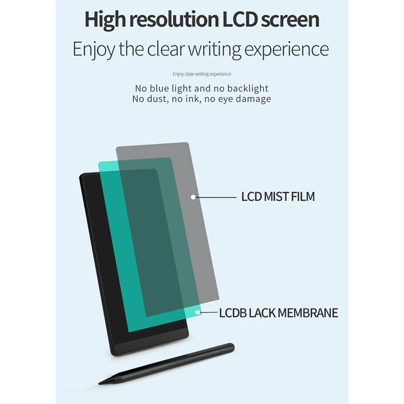 6.5 بوصة كامل الشاشة رقيق خط اليد Lcd الكتابة اللوحي الرسم مجلس الإلكترونية رقيق المفكرة التعليمية