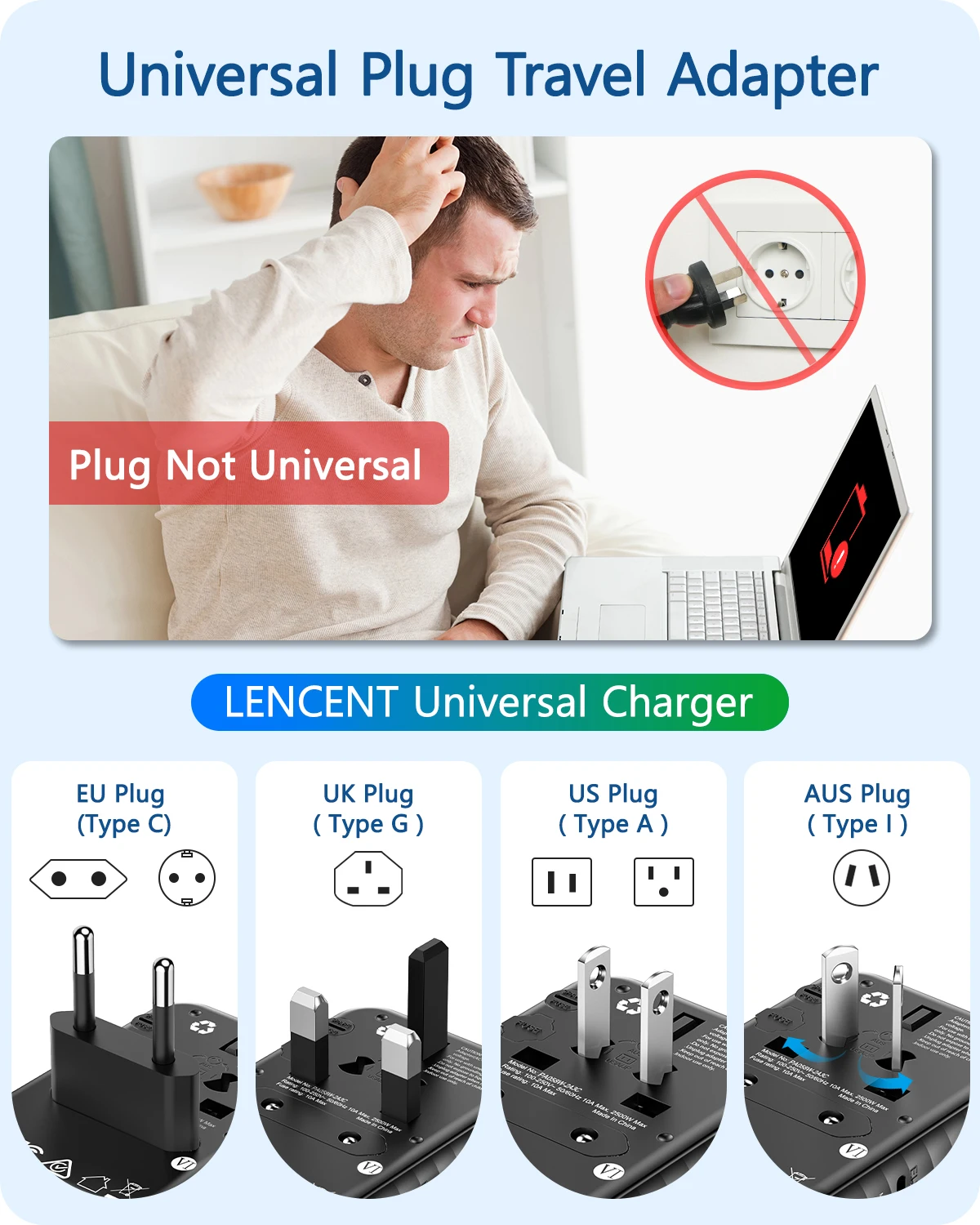 LENCENT uniwersalny Adapter podróżny z 2 portami USB 3 typ C szybkie ładowanie All-in-one zasilacz EU/UK/USA/AUS wtyczka do podróży