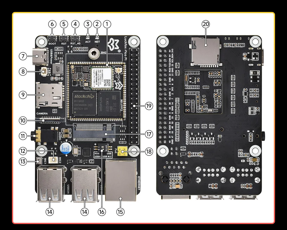 Luckfox Pico Pi Linux Micro Development Board, Based On Luckfox Core1106 8GB eMMC Supports Intelligent Encoding, Self-developed