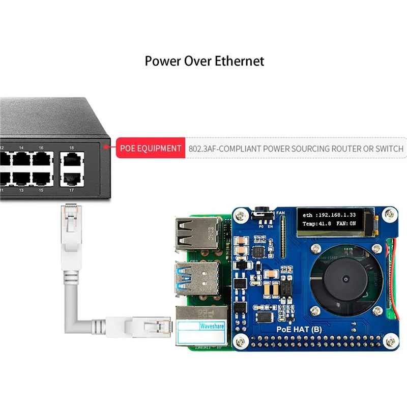 BNGF-Waveshare Power over Ethernet HAT Поддержка 802.3Af PoE Плата сетевого расширения с OLED для Raspberry Pi 4 Model B/3B+