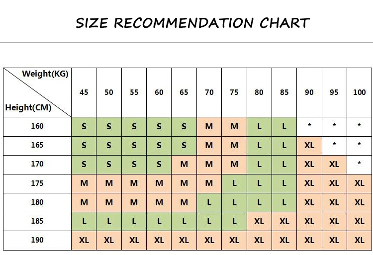 Manufacturer size chart