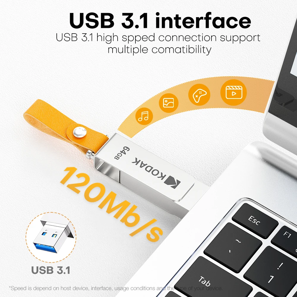 KODAK USB 3.1 Металлический USB-накопитель 64 ГБ 128 ГБ 256 ГБ Творческая личность Автомобильный музыкальный подарок Высокоскоростной USB-накопитель