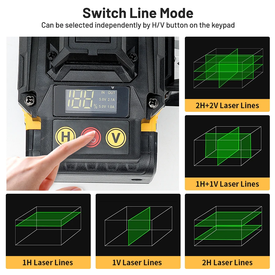 HILDA 4D16 Линии Лазерные Горизонтальные Вертикальные Зеленые 360° °   Самовыравнивающийся для строительства магнитного кронштейна и пульта дистанционного управления ﻿