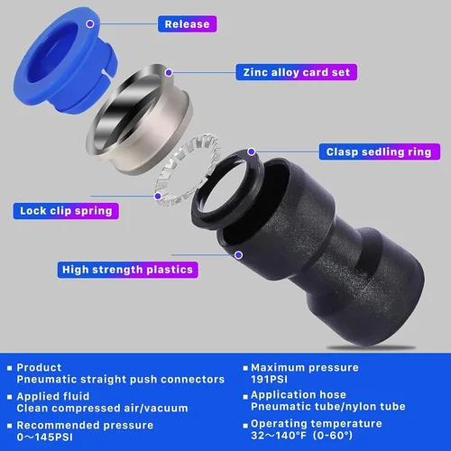 Imagen 2 del producto Juego en caja de PU, accesorios neumáticos rectos de aire, tuberías de agua de PU, conector de liberación rápida, acoplamientos de manguera de plástico PU-4-6-8-10-12-14
