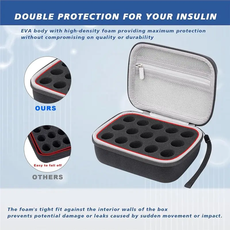 กระเป๋าจัดระเบียบขวดอินซูลินสำหรับผู้ป่วยเบาหวาน A02M, กล่องป้องกันขวดอินซูลิน 15 ช่อง สำหรับขวดขนาดมาตรฐาน 1 มล. 3 มล. 5 มล. และ 10 มล.