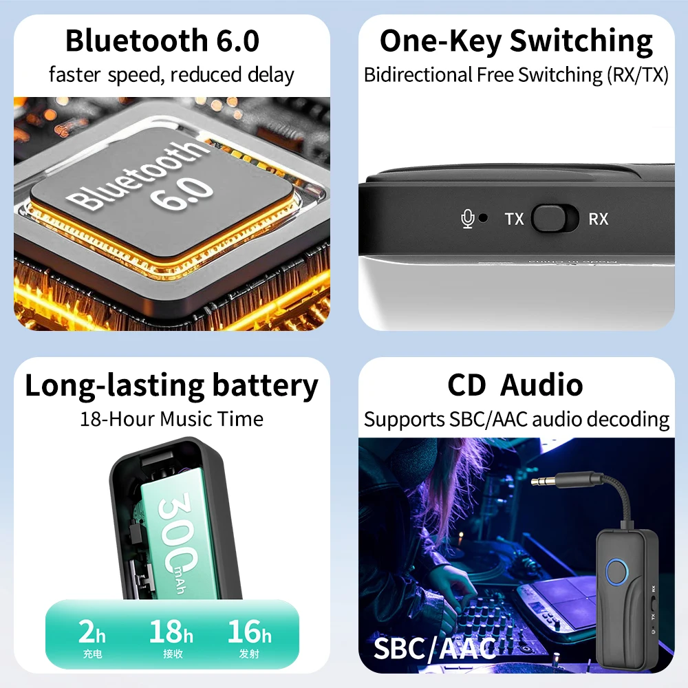 

KEBIDUMEI Bluetooth 6.0 Wireless Audio Adapter 2 IN 1 Receiver Transmitter HiFi Stereo Music 3.5MM Mic For Car Airplane TV PC