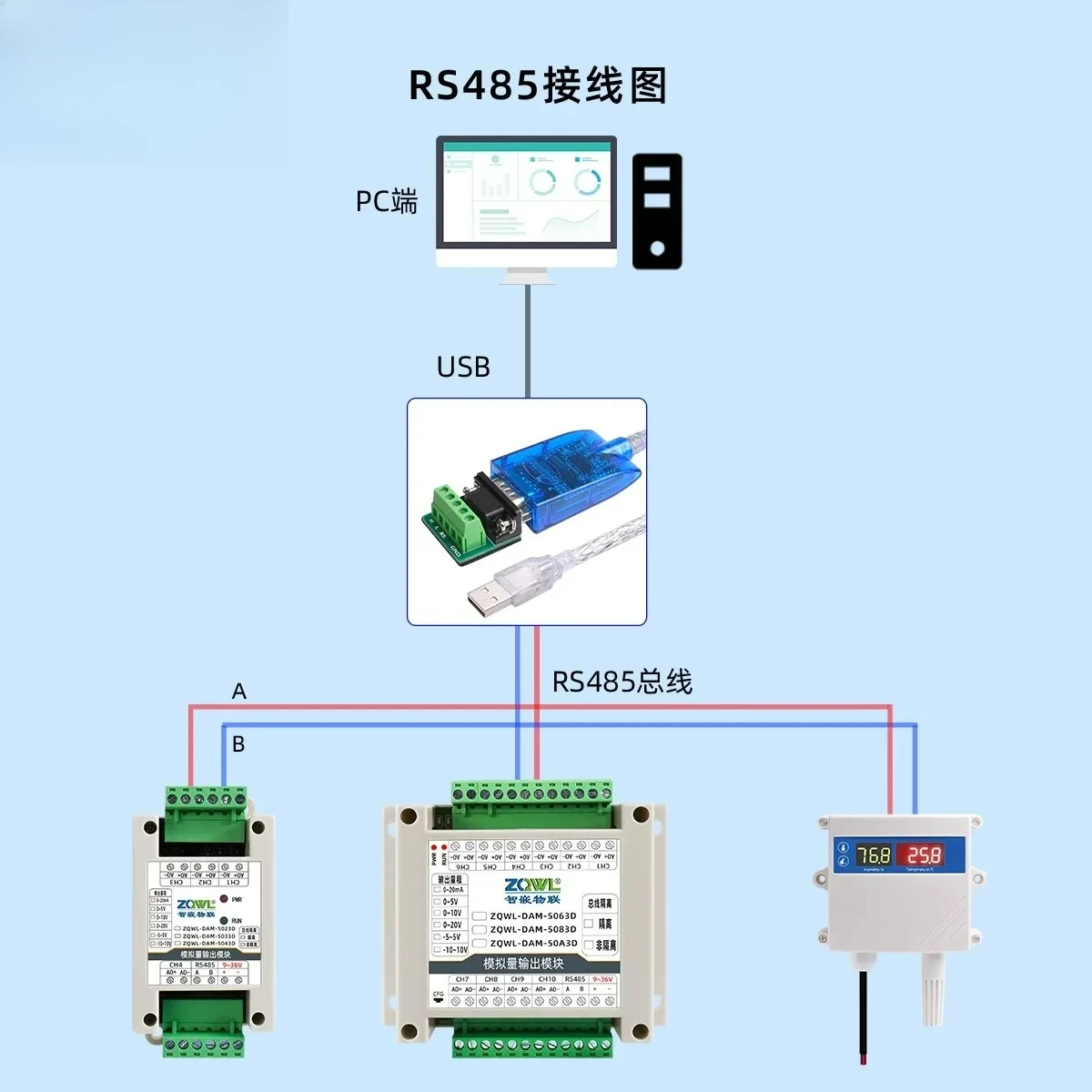 RS485 Analog Output Module 0-5V/0-10V/20V/0-20mA Current and Voltage Output 0.1%