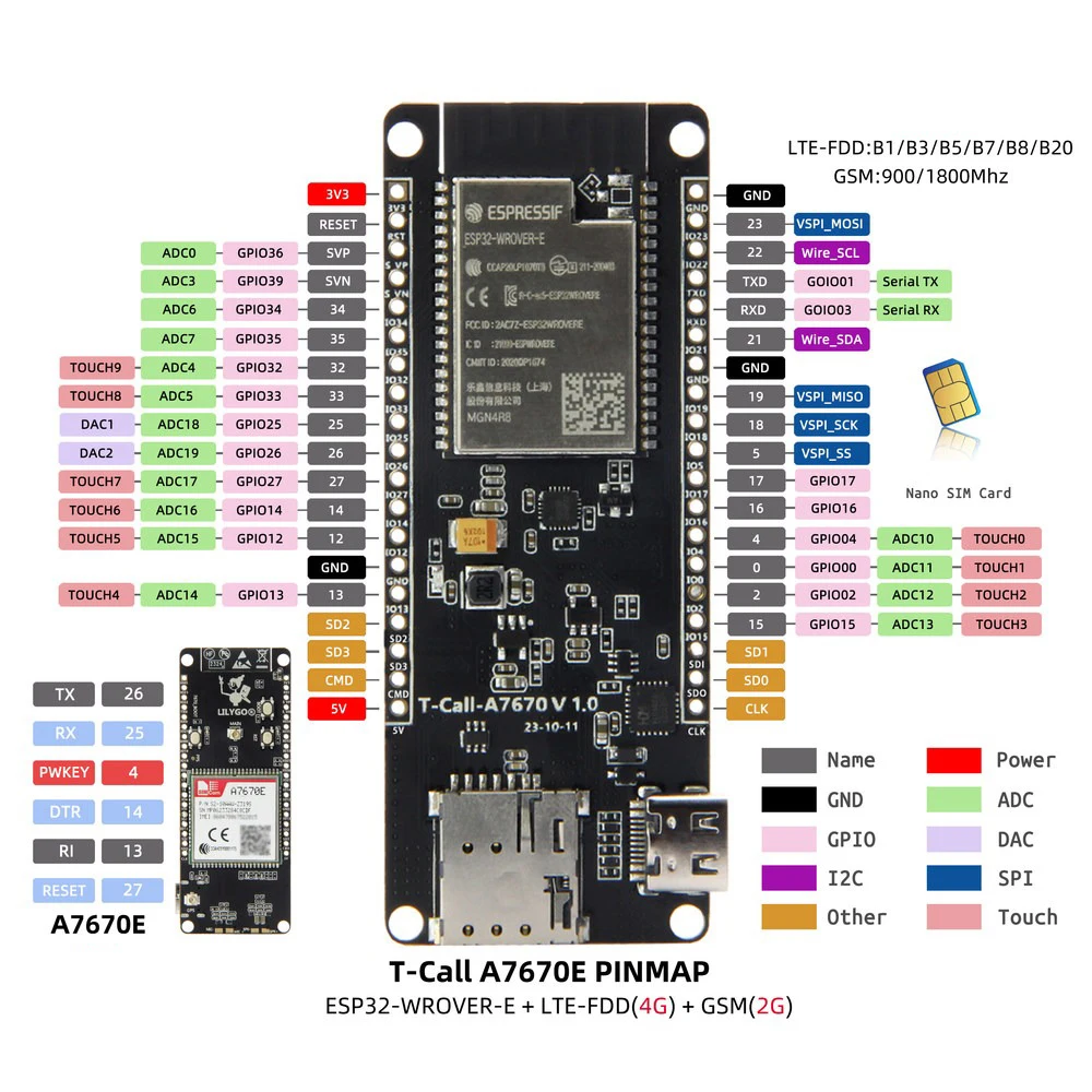 ESP32 4G LTE GSM Communication Module A7670E Wi-Fi BT 4.2 I2C SPI UART Interface Low Power IoT Development Board