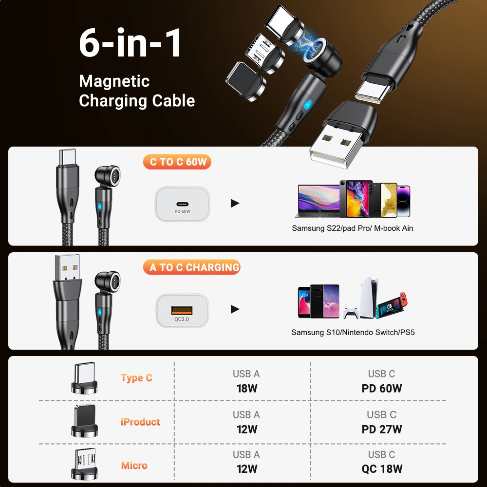 AUFU PD 60W Magnetic Cable Type C To USB C Cable Fast Charging Magnetic USB Type C Cable For iPhone Macbook ipad Xiaomi Samsung