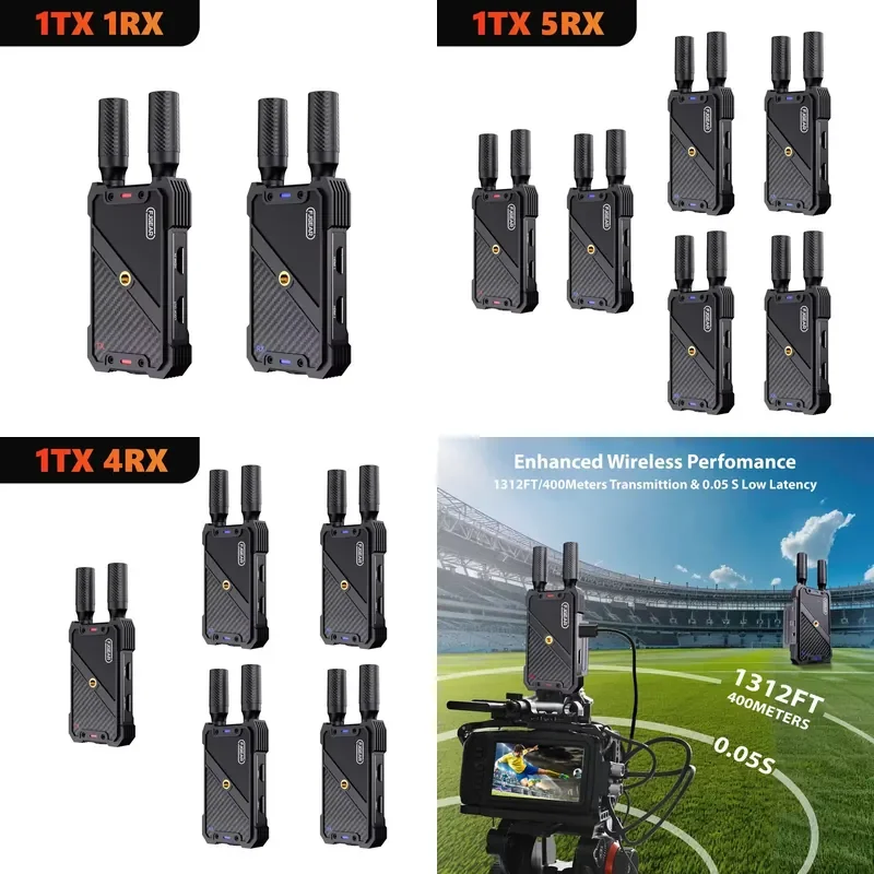 Wireless KVM Transmitter & Receiver 400M/1312FT, 1080P 60Hz, Ultra-Low Latency for DSLR Live Streaming & Outdoor Control