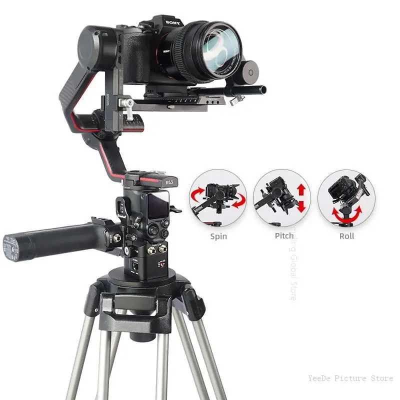 Greenbull RCP-1 Remote Control Camera System for DJI RS3 PRO / RS2 Stabilizer for Sony Cameras A7S3 FX3 FX30 FX6