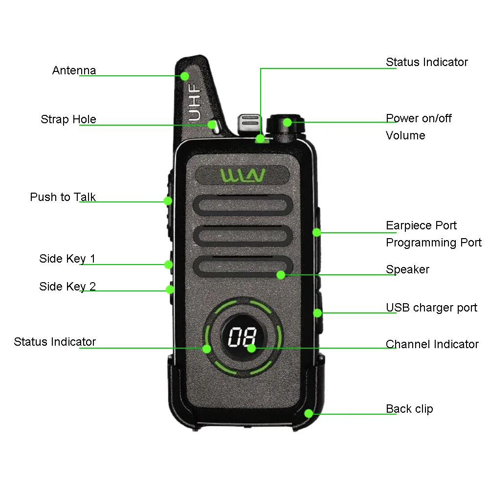 Walkie-talkie Mini WLN KD-C1plus, Radio bidireccional portátil, UHF, 400-470MHz, 16 canales, VOX, Radio FM delgada