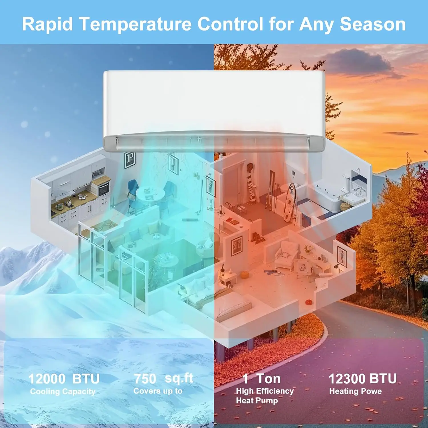 18000 Btu Mini Spli…