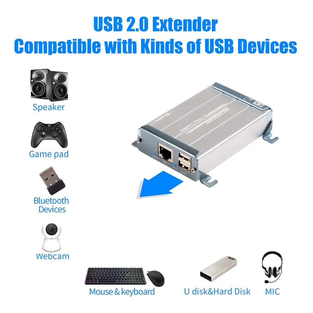 KVM HDMI Extender 80m 262ft Lossless and No Time Latency HDMI Extender Over IP with Audio Extractor