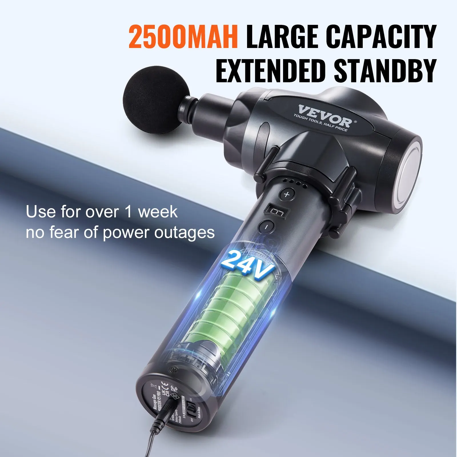 

Massage Gun Deep Tissue With 9 Speed Levels & 6 Massage Heads, 24V 2500mAh Batteries, Percussion Muscle Massager For Athletes,